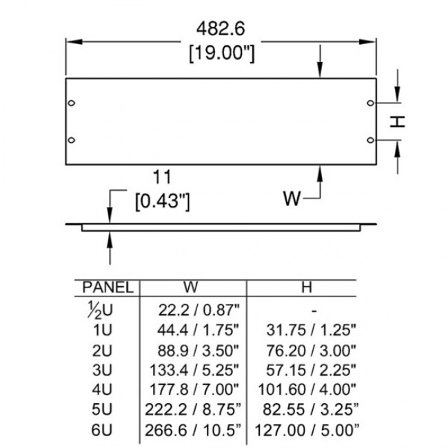 Penn Elcom R1268-1UK | Panel ciego de 1U para rack